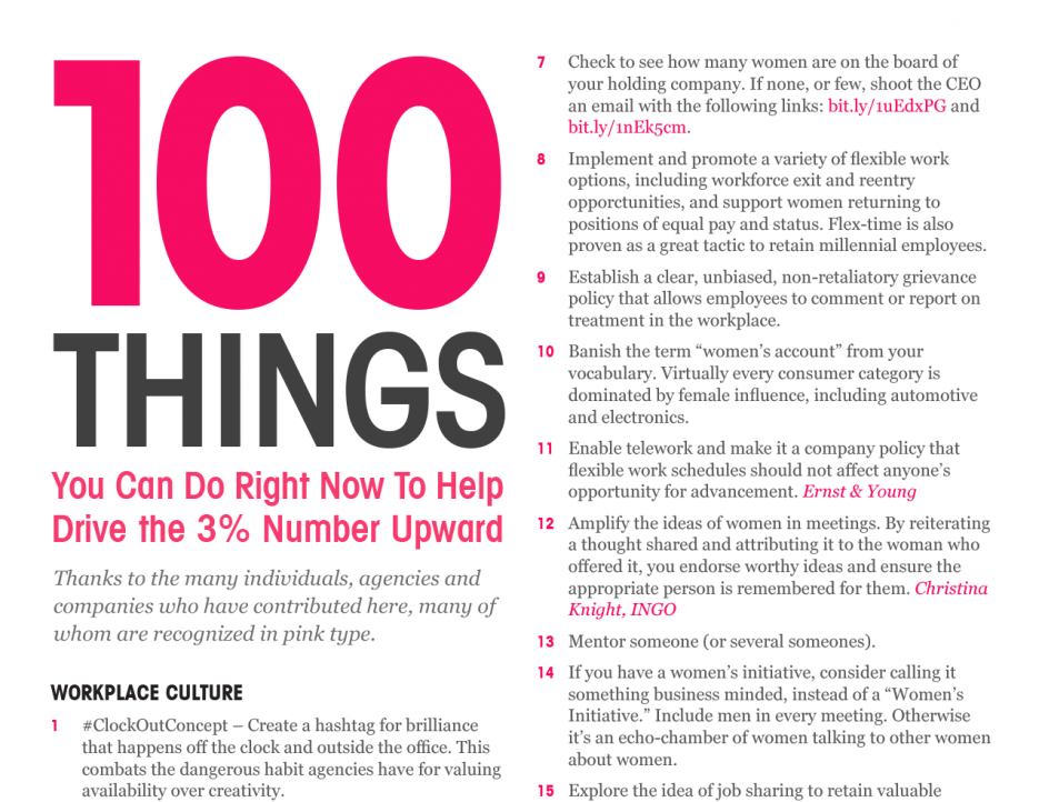 Want To Be The Change? Here’s How-