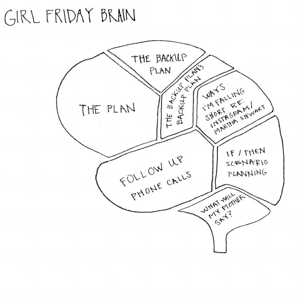 girl friday brain